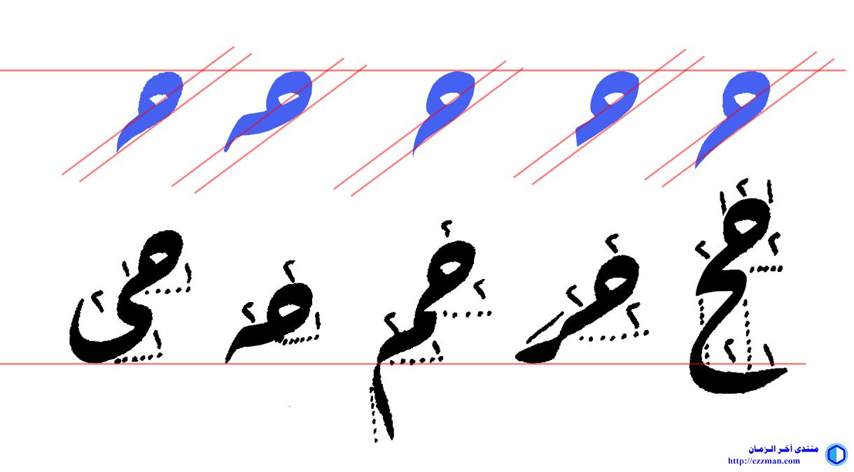 الحاء في خط الرقعة